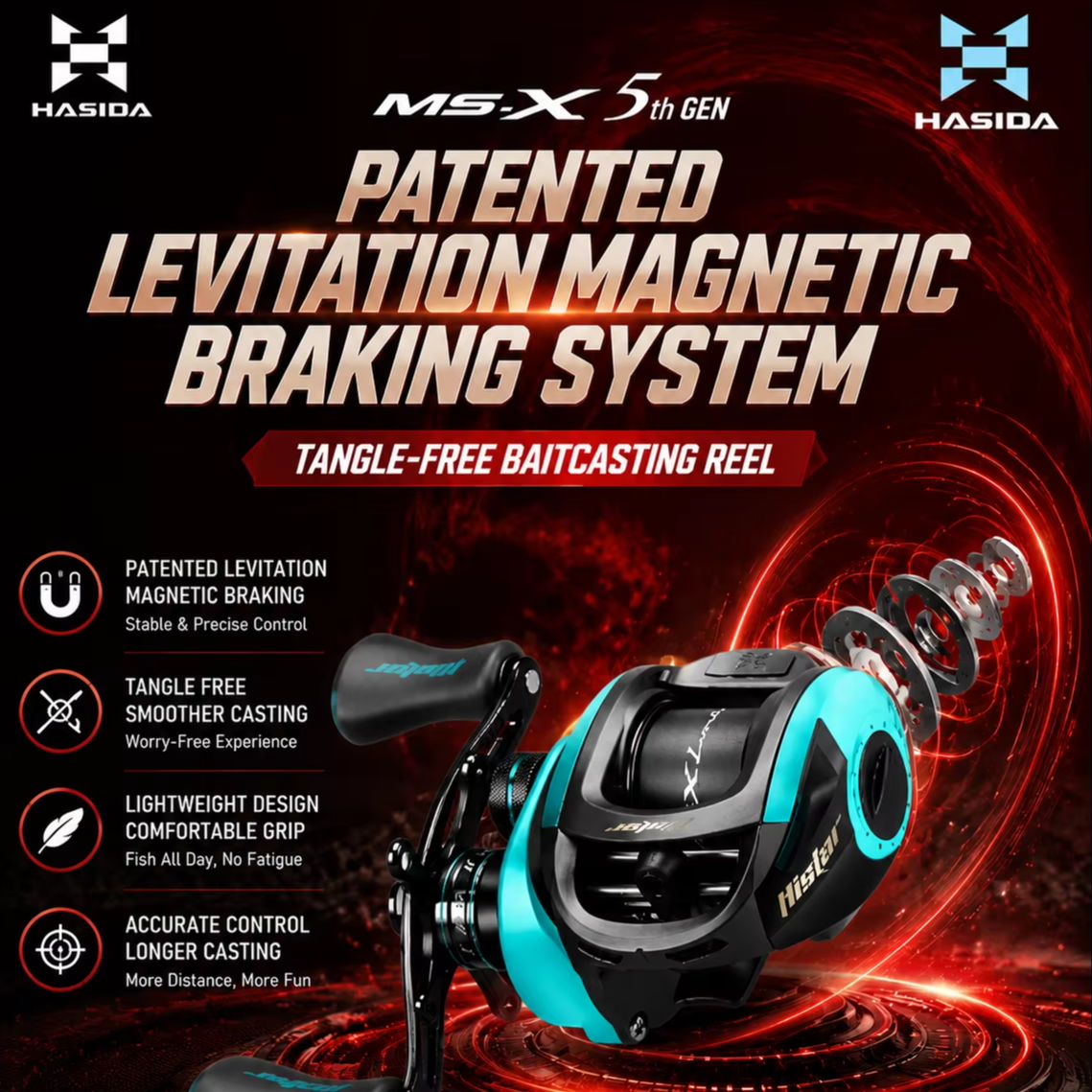 Carrete de Pesca HASIDA MAX 5ª - Abu Garcia Reel Max reseña y precio